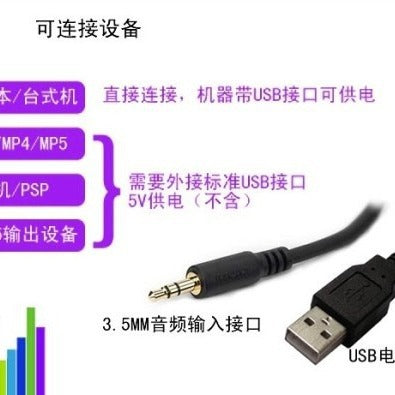 Ft202 laptop desktop computer small speaker 2.1 multimedia mini speaker mobile phone subwoofer speaker