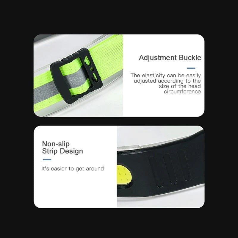 Cross-border new silicone induction headlight Type-C charging outdoor running riding portable floodlight LED headlight