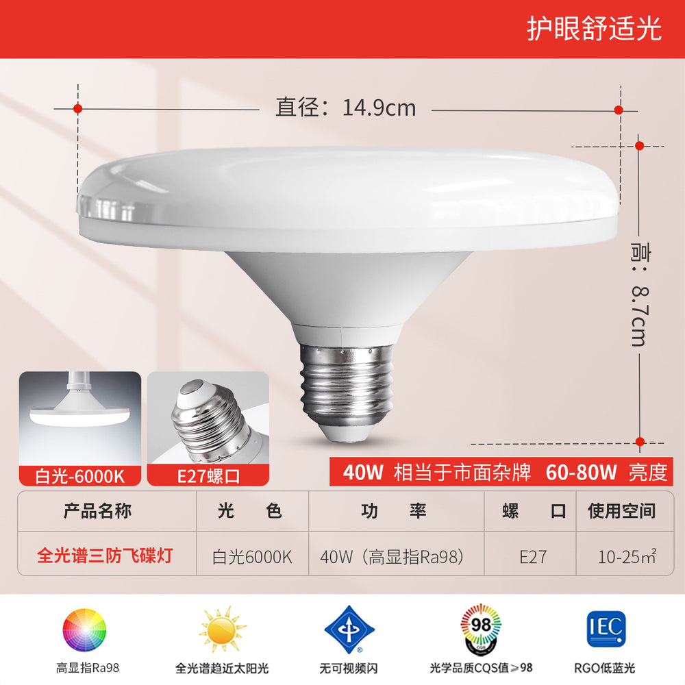 Full spectrum led bulb - super bright, energy-saving, high-power, eye-care e27 screw base, high-intensity lighting, ufo bulb for home use