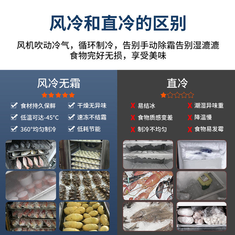 Huaer 5 trays-45 degree quick freezing machine low temperature freezer rapid freezing air cooler seafood dumplings buns quick freezing cabinet