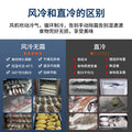 Huaer 5 trays-45 degree quick freezing machine low temperature freezer rapid freezing air cooler seafood dumplings buns quick freezing cabinet