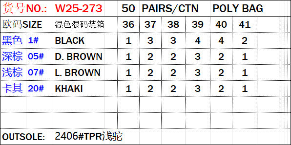 Factory Hot Sale Spot Women's Sandals Summer Fashion Flats Comfortable Casual Sandals Ladies sandals