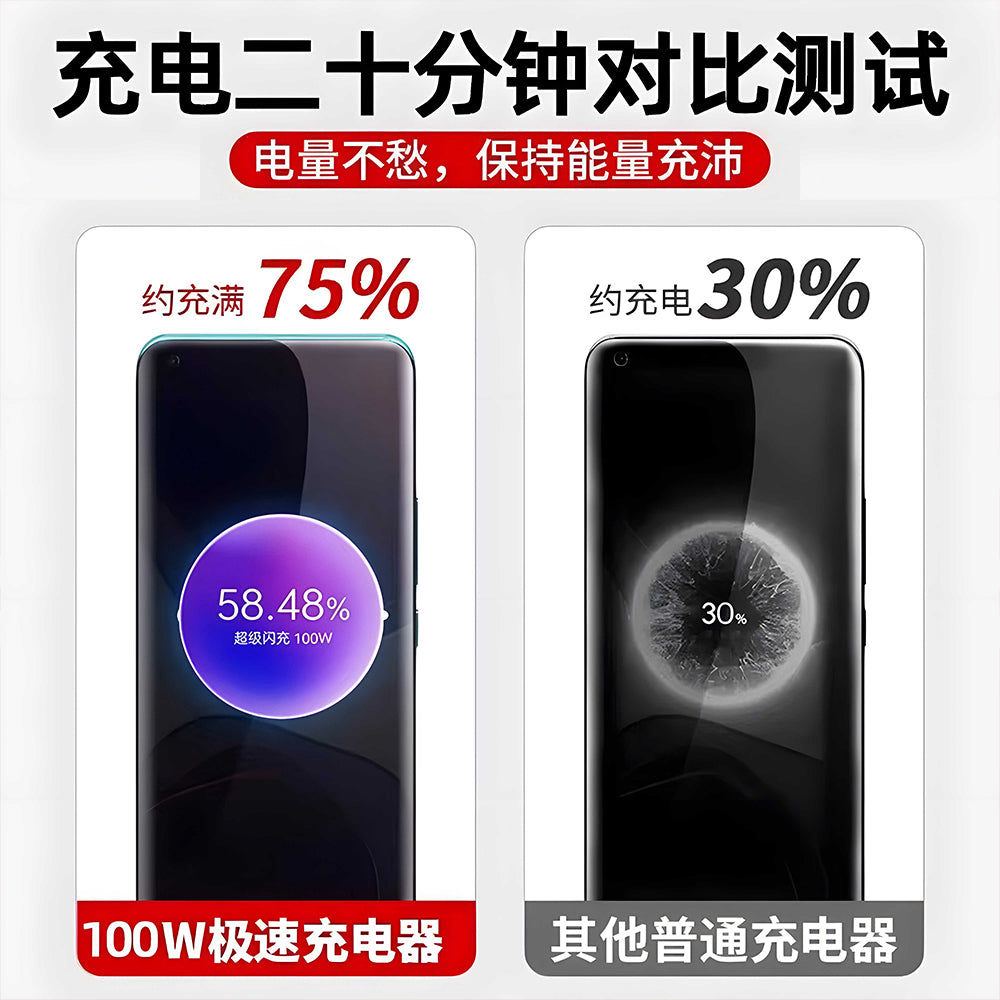 100w super flash charging is suitable for opporeno10pro+ k11ace2 oneplus 11realmegt2 charger