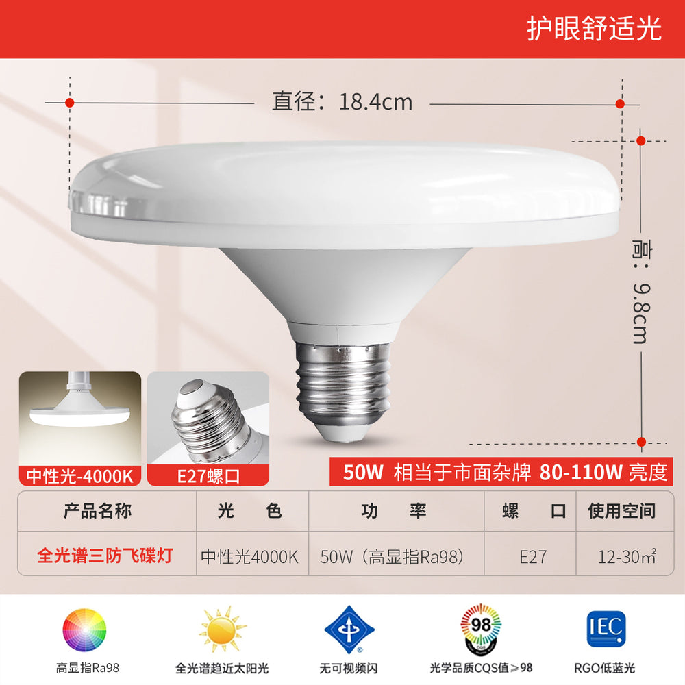 Full spectrum led bulb - super bright, energy-saving, high-power, eye-care e27 screw base, high-intensity lighting, ufo bulb for home use
