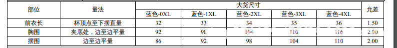 Amazon tiktok pinduoduo foreign trade cross-border fashion american retro plus size tube top denim waist top women