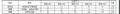 Amazon tiktok pinduoduo foreign trade cross-border fashion american retro plus size tube top denim waist top women