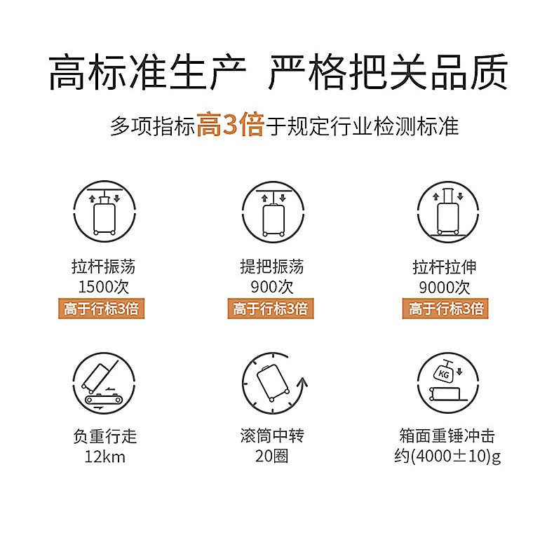 Manufacturer wholesale universal wheel suitcase 20-inch suitcase student trolley case men's and women's password case boarding case direct sales