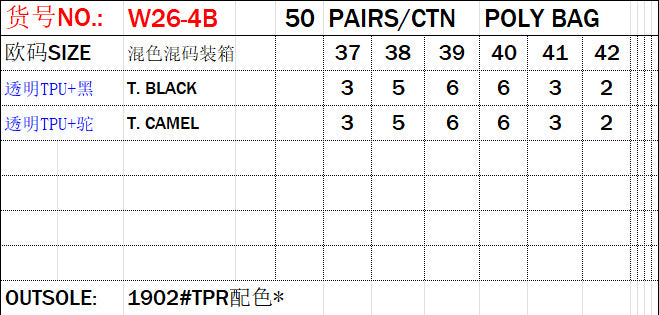 Anngele Wholesale Sandals Yiwu Women's Shoes Transparent Belt Fashion Rhinestone Sandals Cross-border Wholesale