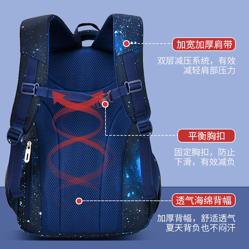 New Vertical Fashion Star Dream Cartoon Primary School Students Grades 3-6 Ridge Protection and Burden Reduction School Bag Children's Backpack