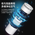 air purifier for homeusb small pm2.5 indoor second-hand smoke removal air purifier manufacturer wholesale