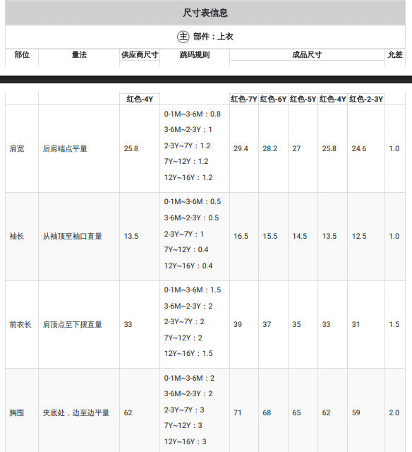 Kids clothing cross-border exclusive iexport fashion children's clothing new arrival children's red collar white t-shirt short skirt