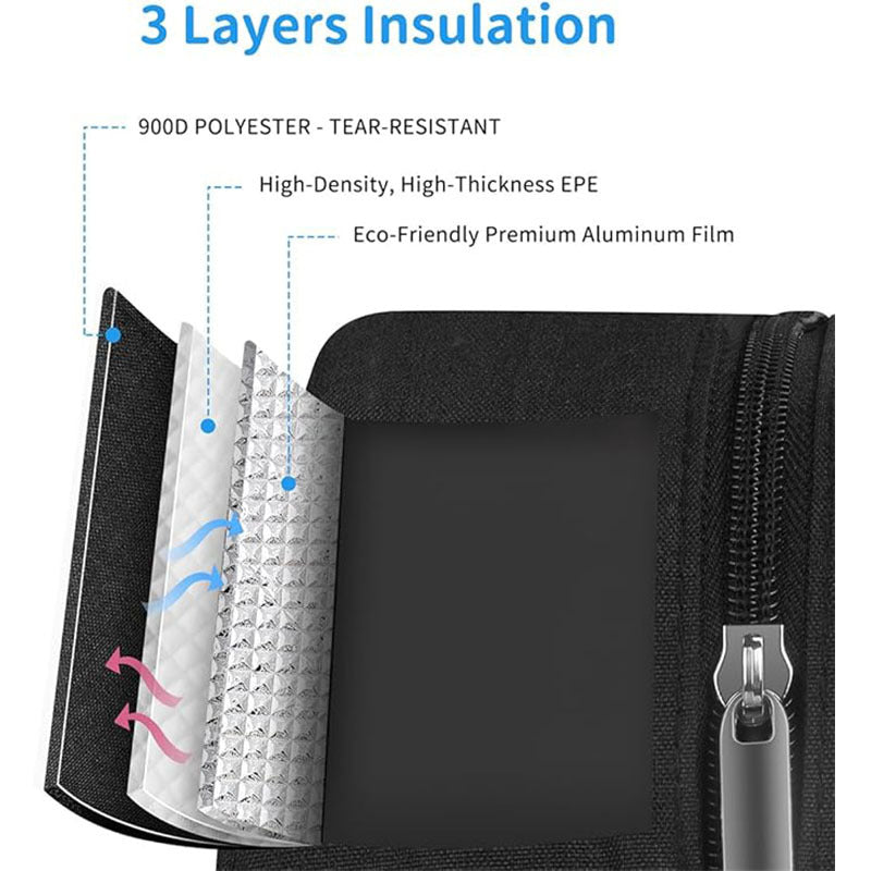 lunch box bag, thermal insulation bag, bento handbag, thickened aluminum foil lunch, special for office workers and students, fresh-keeping, cold-keeping and waterproof.