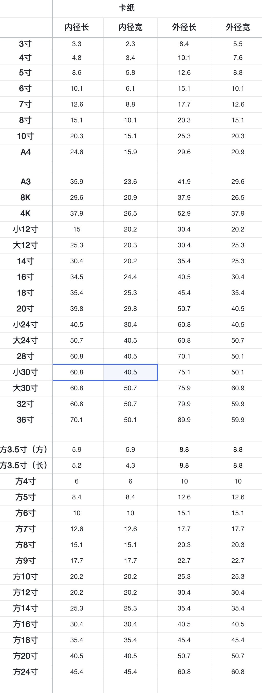 Photo frame cardboard lined picture frame mounted square 7 inches 8 10 12 inches 16 inches can be customized, single shot will not be shipped.