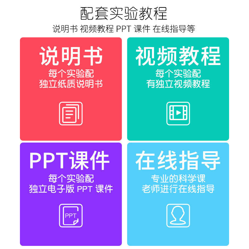 Science experiment DIY electromagnetic swing technology production physics experiment teaching aids stem classroom children's fun teaching materials