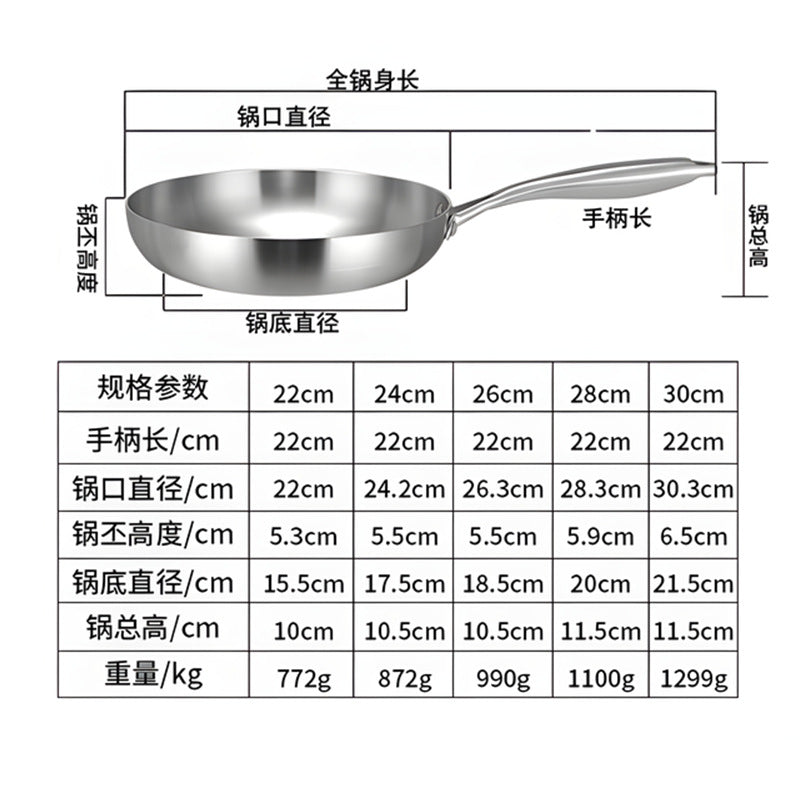 Uncoated, heavy-gauge 304 stainless steel frying pan - non-stick, suitable for home use, compatible with gas and induction cooktops
