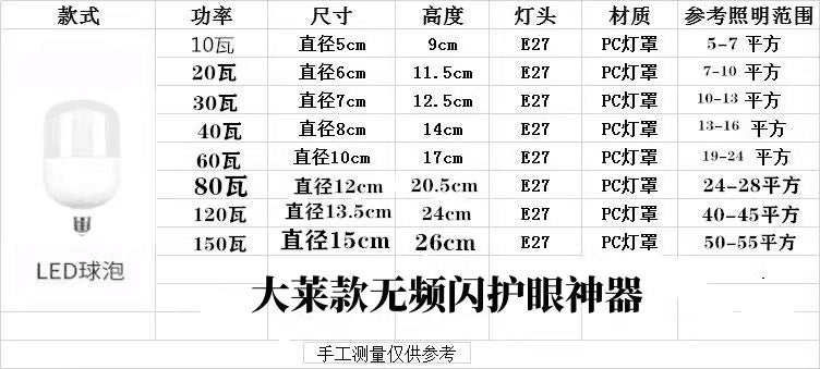 LED light bulb household e27 screw warm yellow light energy-saving lamp indoor waterproof and dustproof lighting super bright bulb light