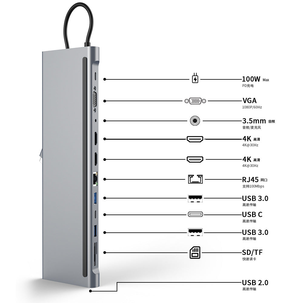 ready usb hub, compatible with huawei, macbook, ipad, 12-in-1 type-c multi-functional docking station