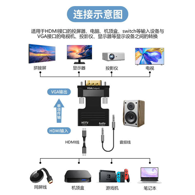 HDMI female to VGA male adapter converter with audio projector high definition computer display set top box hDMI
