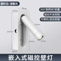 Matte white - 3500k warm white light (cutout size) width 5.5 * height 15 * depth 5