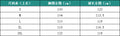 Women's summer long sexy knitted pajama set - two-piece spring/autumn crew neck loose fit casual fashion loungewear