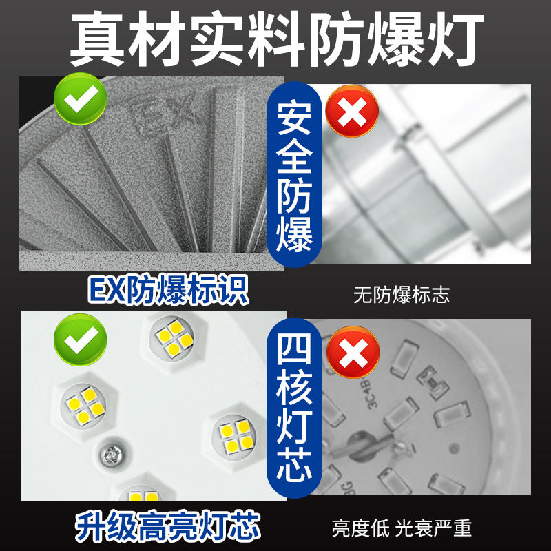 LED explosion-proof ceiling light explosion-proof industrial warehouse chemical plant workshop gas station round lighting explosion-proof light