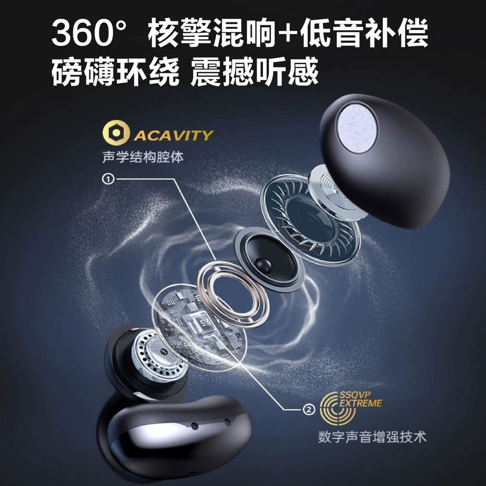 Hm20 cross-border private mold true wireless bluetooth earbuds - ear clip, over-ear, noise cancelling, sports & gaming, low latency, long battery life