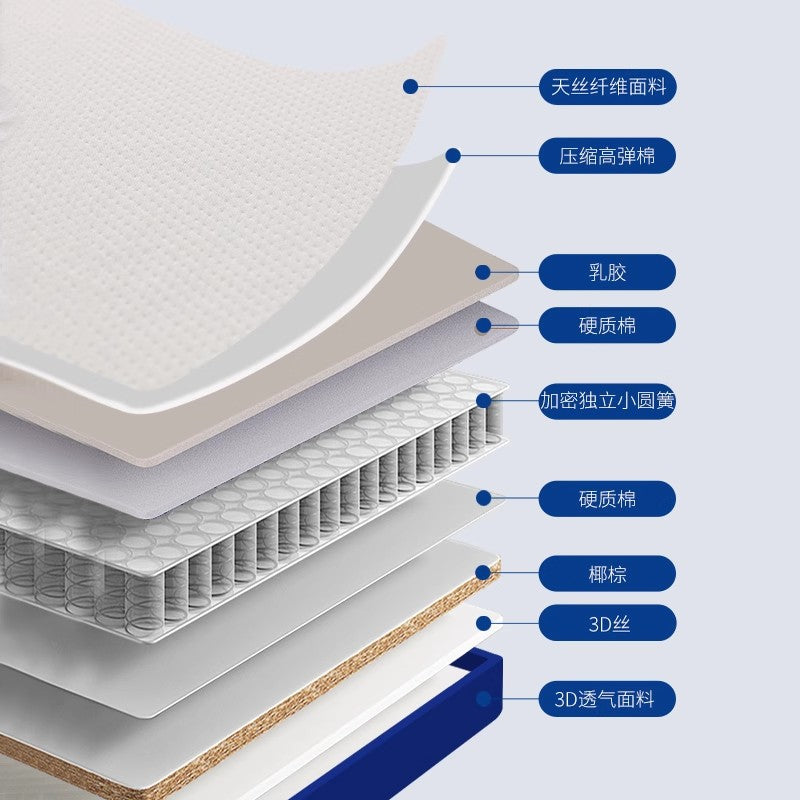 Memory cotton box mattress Simmons compression home bedroom latex independent spring cushion thickened 20cm hotel