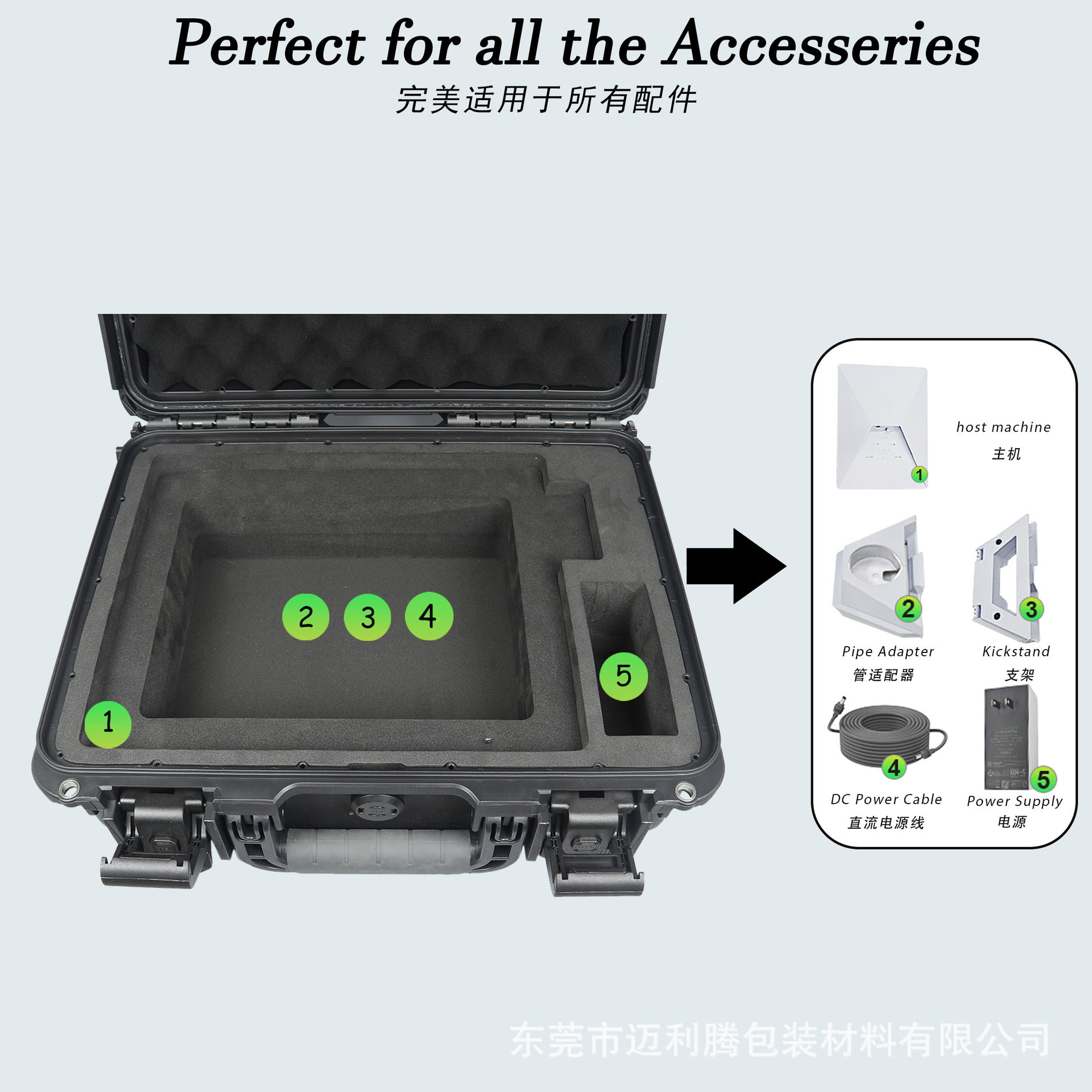 Cross-border explosion, high-end Xinglian mini box, waterproof box, suitable for all Xinglian accessories, can be customized LOGO lining