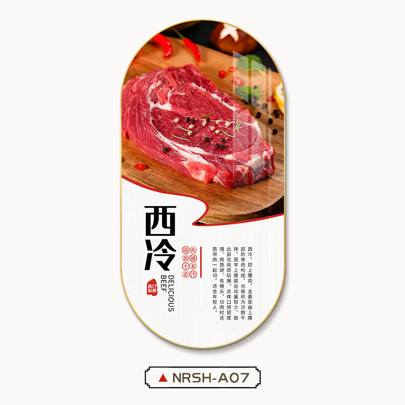 Chaoshan beef hot pot shop decorative painting beef part map poster mural hotel box restaurant barbecue shop hanging painting