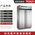Commercial double-door hot air circulation food warmer/cabinet for cafeterias, factories, and schools - ideal for tray service and large-scale use