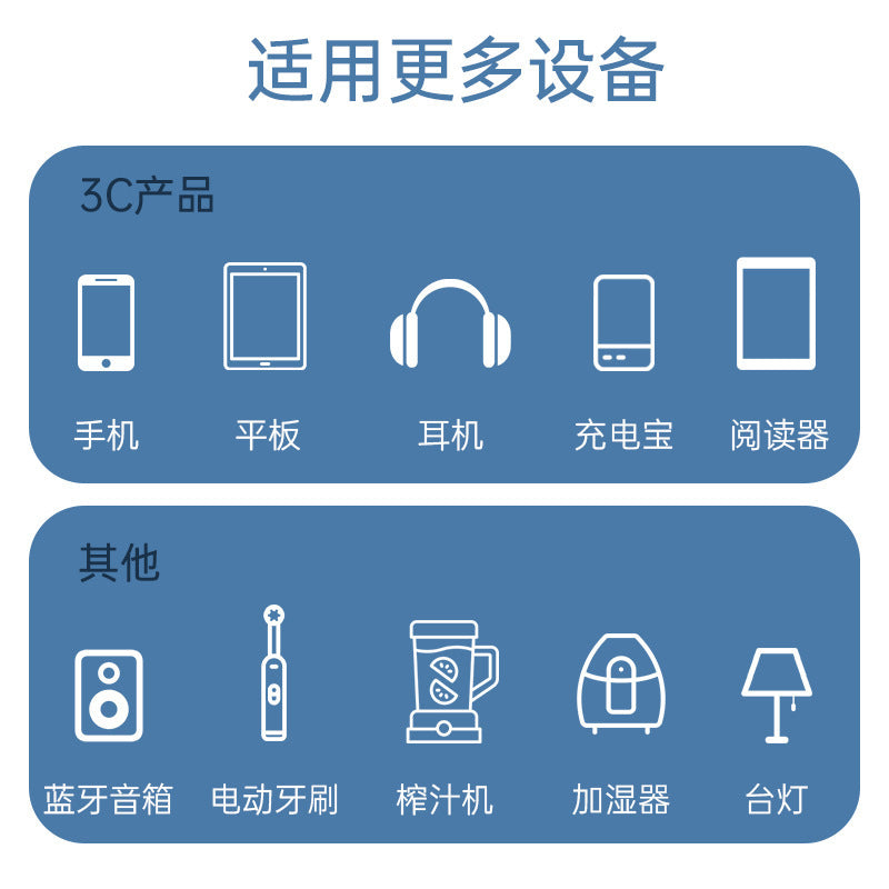 5v2a mobile phone charger 3c universal adapter 5v1a plug usb single port mobile phone charger suit wholesale
