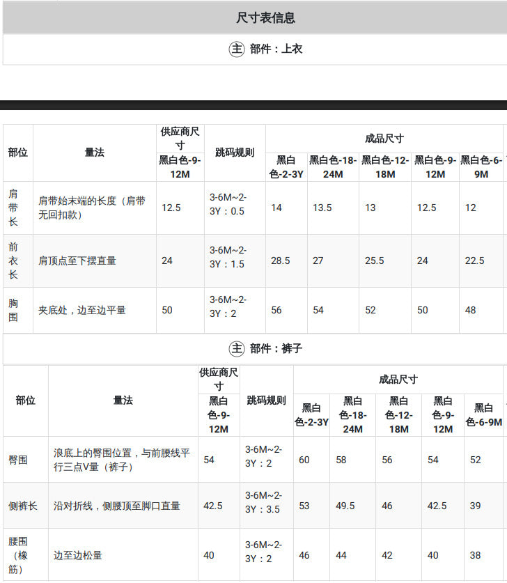 Kids clothing cross-border exclusive for european and american girls new arrival children's black and white suspender tops+pants children's clothing