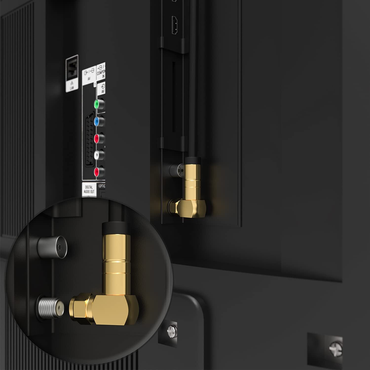 Cable CCTV TV set-top box high definition signal video cable imperial F-head satellite RF connection antenna