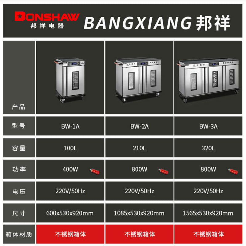 Bangxiang bw-1a hot air circulation banquet insulation cart nursing home confinement center small canteen meal delivery trolley