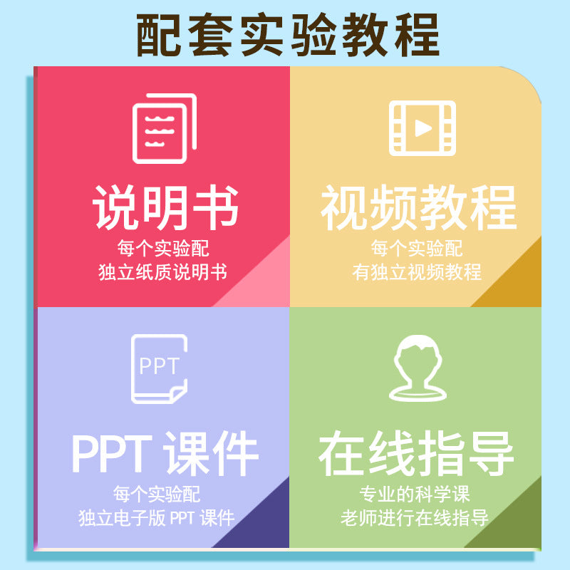 隔空灭火steam科技小制作科学实验DIY灭火器趣味化学实验材料包
