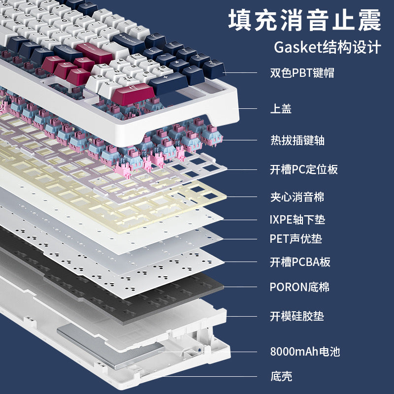 Viewsonic kc99 custom mechanical keyboard - gasket structure, full key hot-swappable, wireless tri-mode gaming keyboard