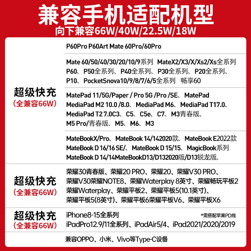Suitable for huawei 100wmate60/50/40pro super fast charging set mobile phone honor data cable 2m flash charge