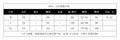 Lightly mature wear women's work clothingfashionv neck sleeveless topstitch flap pocket pants denim topshigh waistdrapedloose pantssuit