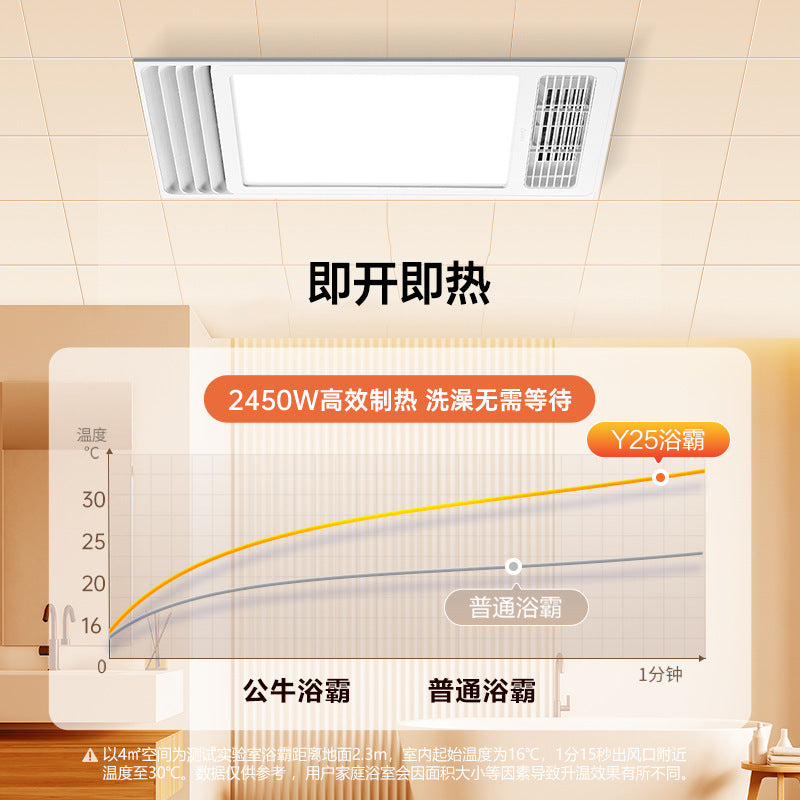 Bull Yuba, integrated ceiling lighting, air heating integrated lamp, exhaust fan 2024 new bathroom Yuba