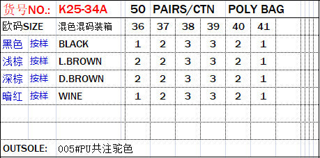 Wholesale shoes  women's shoes flat sandals craft shoes 36-42 yards non-slip wholesale spot sandals