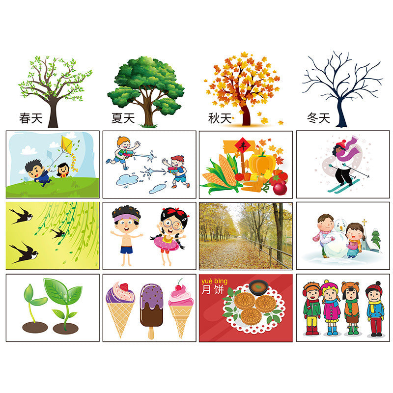 Science and technology small production invention primary school students scientific experiment teaching aids stem handwork materials DIY four seasons change