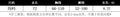 Xiaoxiangfengclassy contrast colorbows strappy long sleevesdress women's metal buckle waist slimming lookknitting short skirt