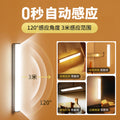 Creative human body induction night light - magnetic charging sensor light - led bedroom bedside lamp - cabinet wardrobe light
