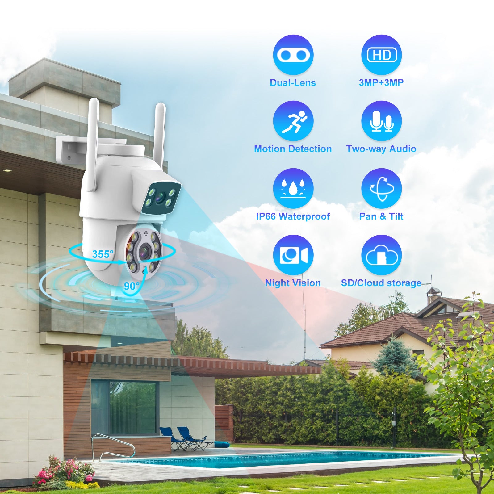 Factory direct sales, dual-lens camera, all-round large and wide-angle vision,   explosion, binocular gimbal monitoring