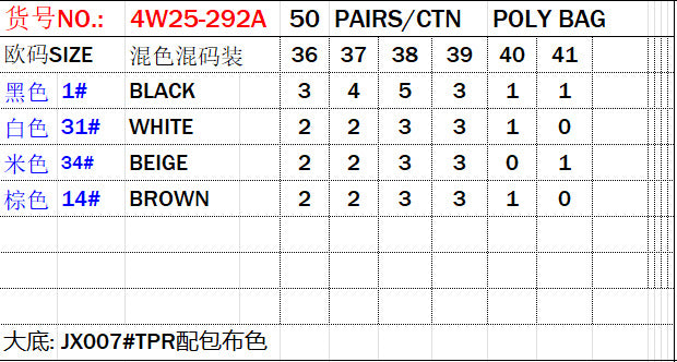 Hot selling Women's Shoes Cross-border  slippers Square head flat bottom casual women's beach shoes