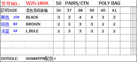 High-quality Hot selling Nigeria slippers spot wholesale women's rhinestone slippers