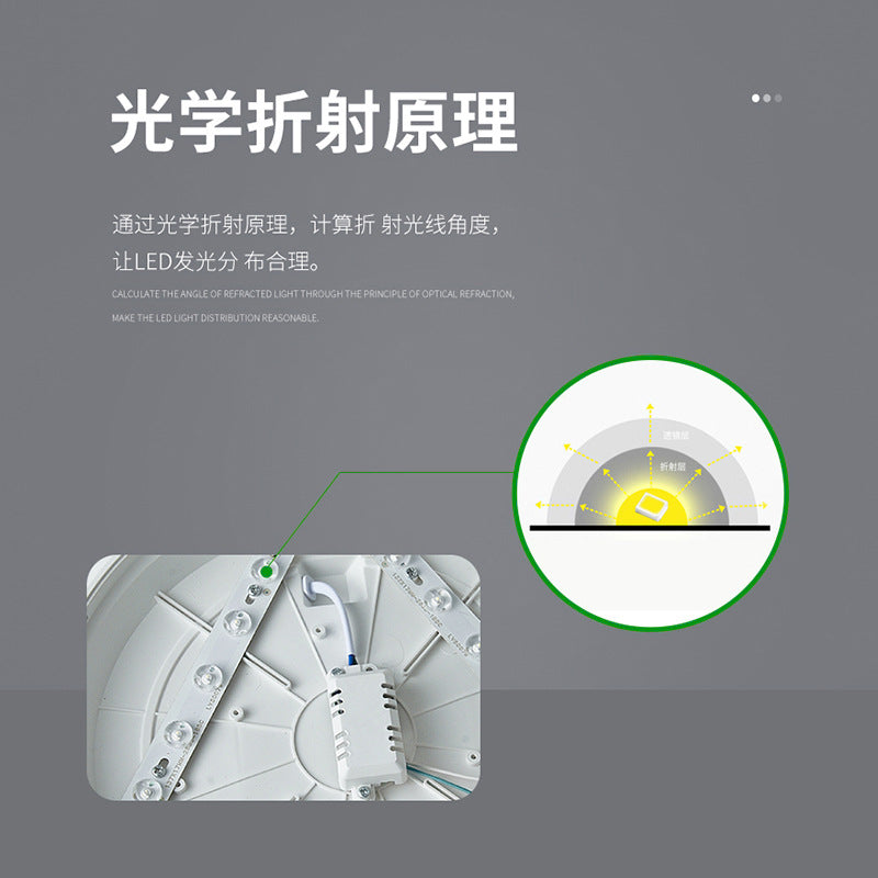 Three-proof ceiling light ultra-thin led ceiling light modern simple balcony light corridor aisle study light Zhongshan lamp