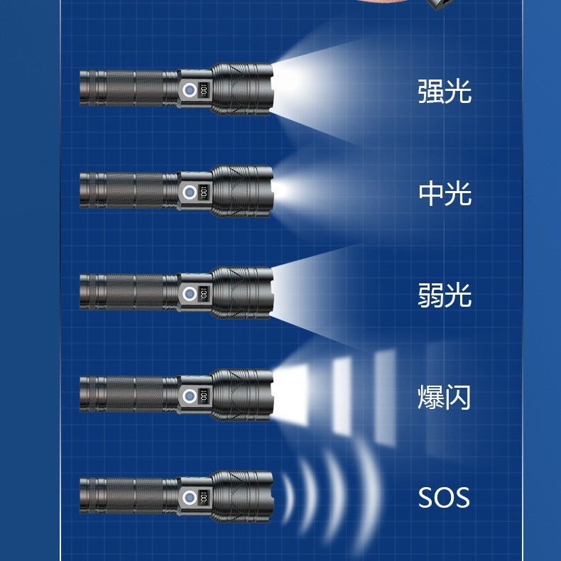 Cross-border explosion, convenient charging, white laser flashlight, emergency light, multi-function, long battery life, long-distance shooting, strong light aluminum alloy