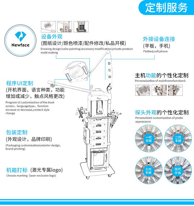 19-In-1 synthesizer drilling and carving, spray replenishing water, hot and cold spray electric wave peeling brush machine, shovel cleaning aspirator