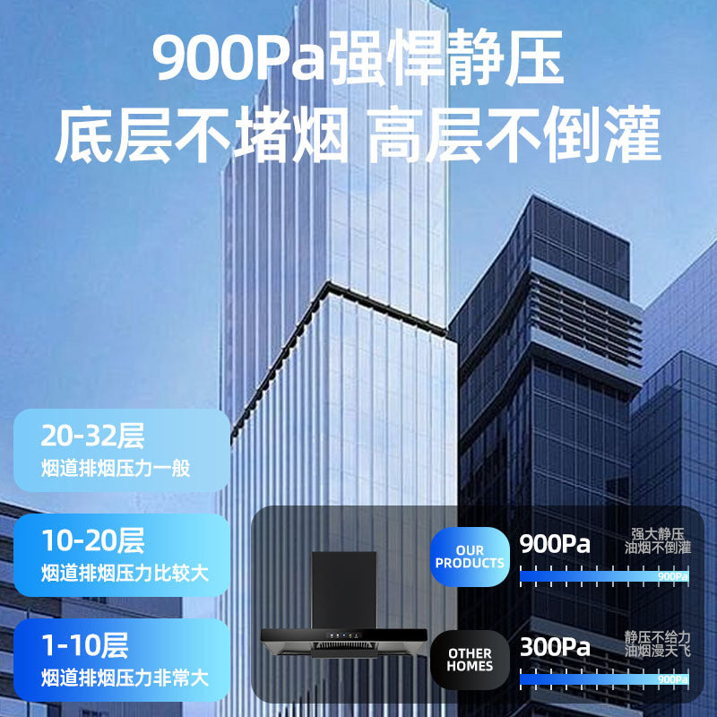 Range hood, large suction, top and side double suction, kitchen rental room exhaust and smoke exhaust machine, 2025 new arrival oil and fume separation